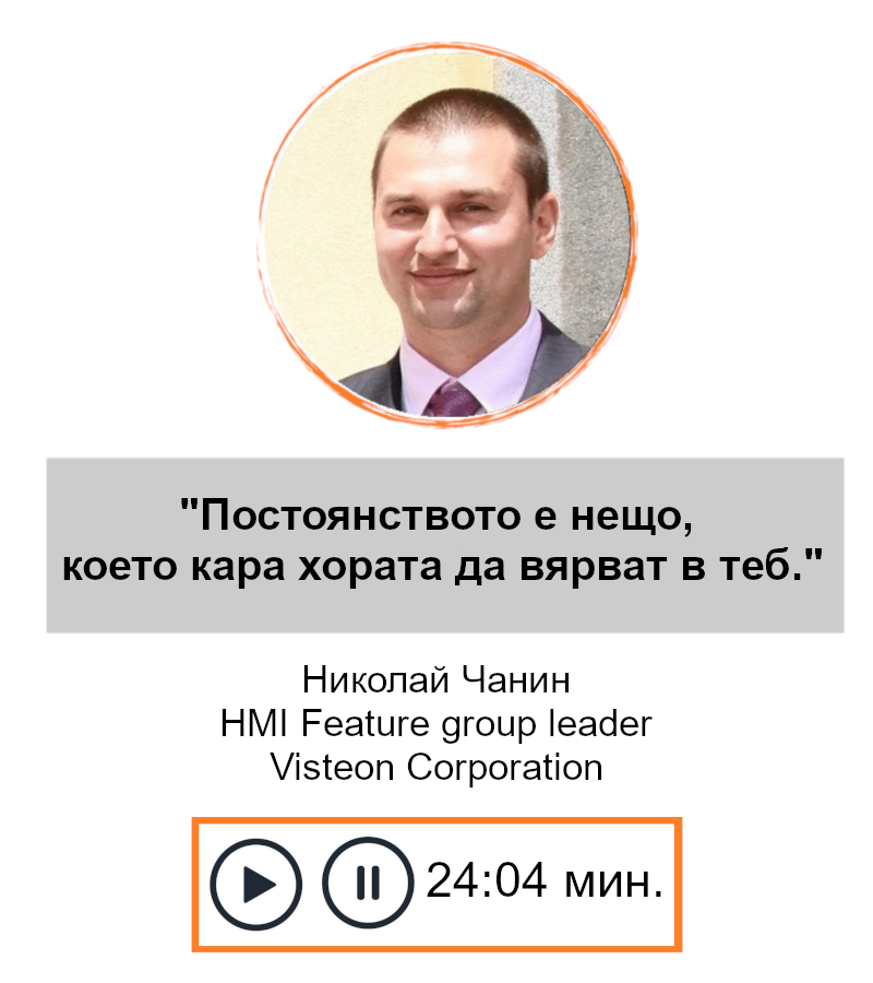 Nikolay Chanin_cover