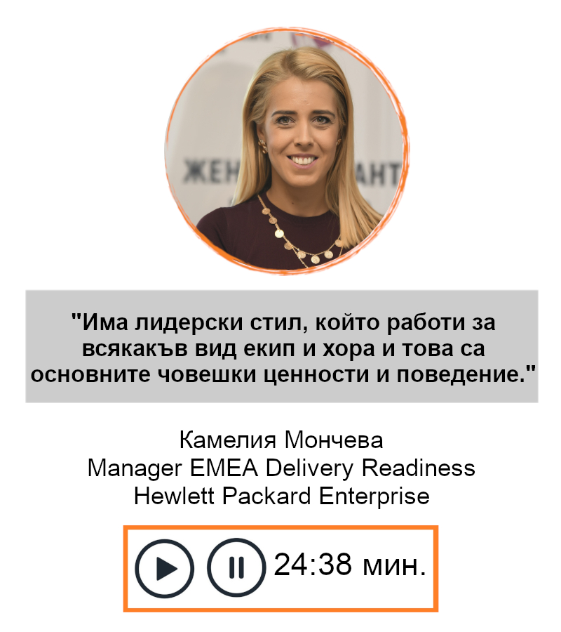 Kamelia Moncheva_Cover